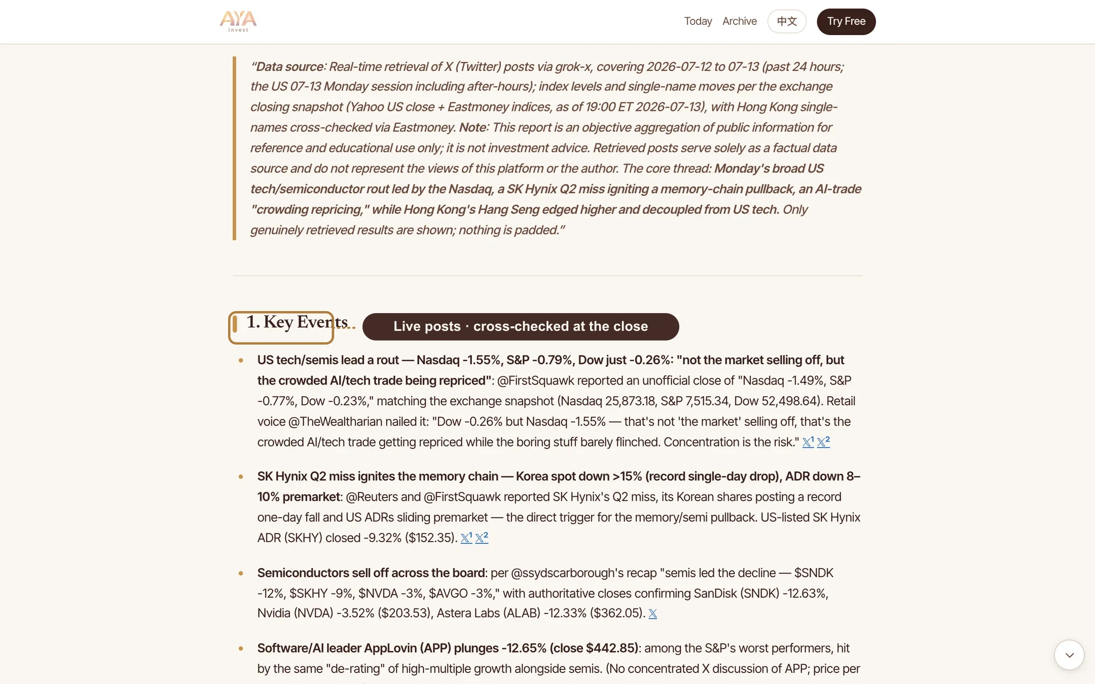 X pulse: bull/bear takes, cross-checked at the close, with source posts and engagement